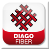 Diagonal Fiber