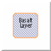 Basalt Layer