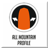 All Mountain Profile