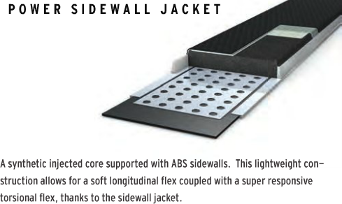 power sidewall jacket