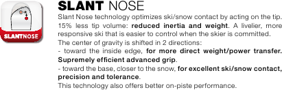 tip slant nose