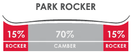 Park Rocker 15 70 15