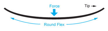 Flex Round