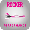rocker performance