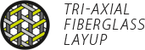 Tri-axial_fiberglass_layup