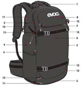 EVOC CP 26l