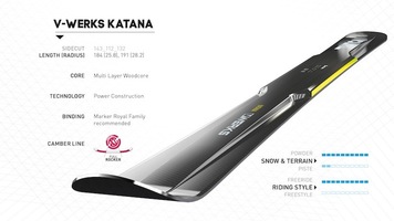 Völkl V-Werks Katana