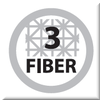 Triaxial Fiber