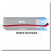 PISTE ROCKER