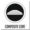 Composite Core
