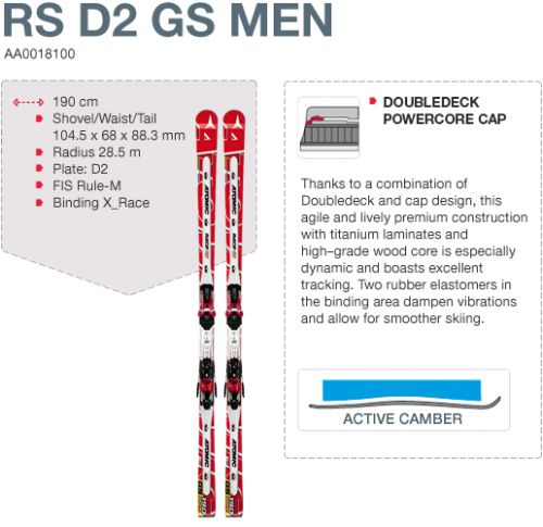 RS D2 GS Men