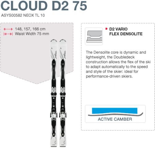 Cloud D2 75