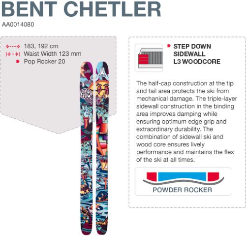 Bent Chetler