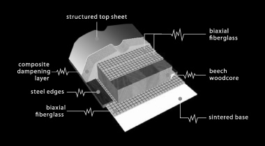 techproduct11