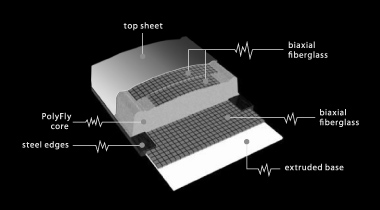 techproduct16