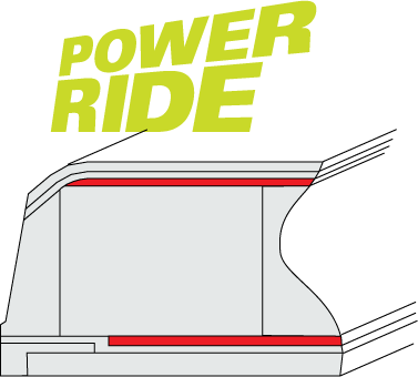 powerride_0