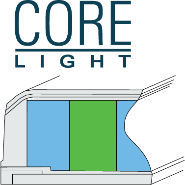corelight_0