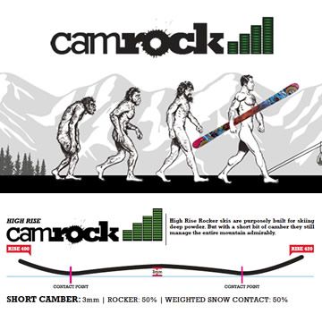 Cam Rock - HR