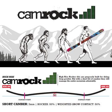 Cam Rock - HR