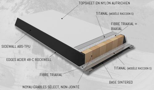 raccoon skis contruction