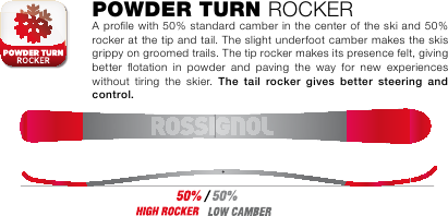 Rocker POWDER TURN