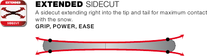 Sidecut EXTENDED