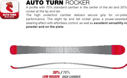 Rocker AUTO TURN