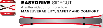 Sidecut EASYDRIVE