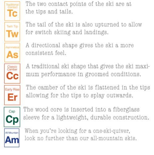 Grom_Elements_Details