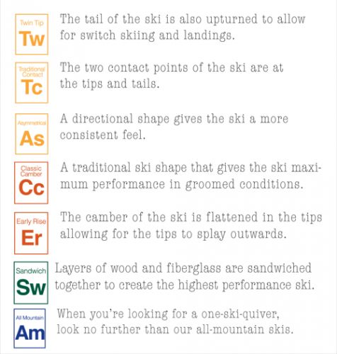 Aretha_Elements_Details