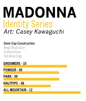 Madonna_Info