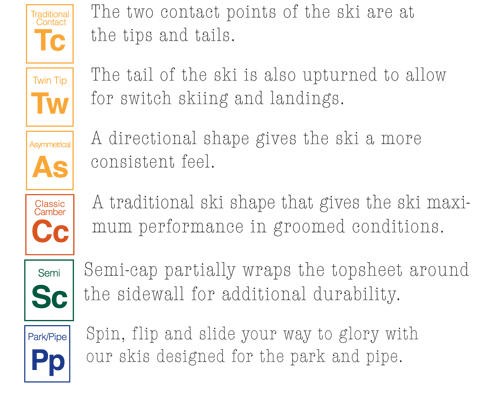 Switchblade_Elements_Details