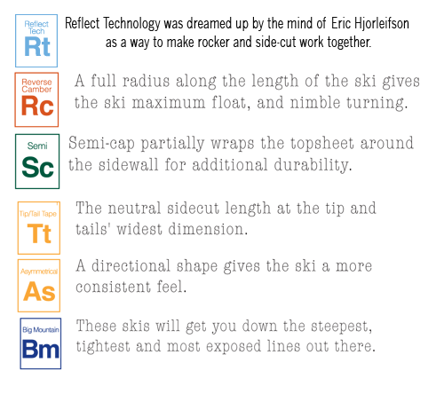 HOJI_Elements_Details