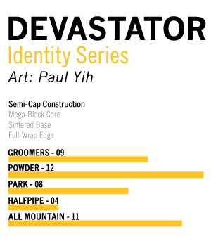 Devastator_Info