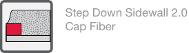 sds 2.0, cap fiber