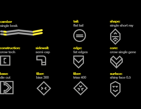 camox-base