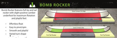 Bomb Rocker