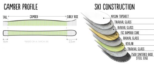 chickadee-camber-construction