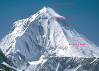 Dhaulagiri