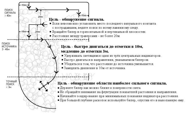 fig.1