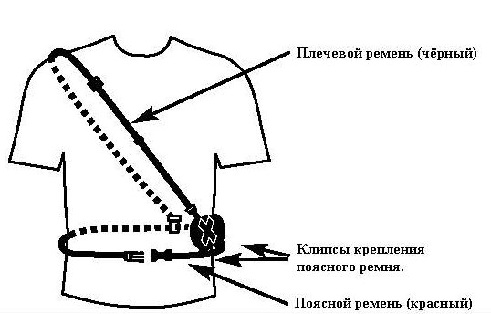 fig.2