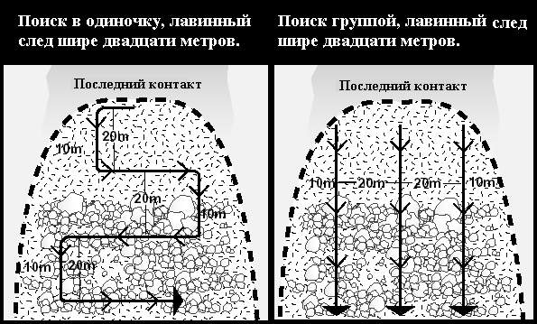 fig.3