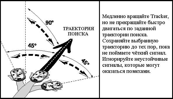 fig.4