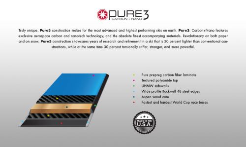 Construction-Pure3